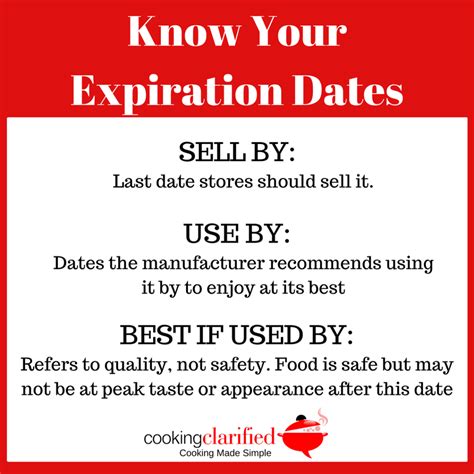 p&g expiration dates|P Definition & Meaning .
